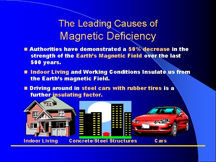 The Leading Causes of Magnetic Deficiency Authorities have demonstrated a 50% decrease in the