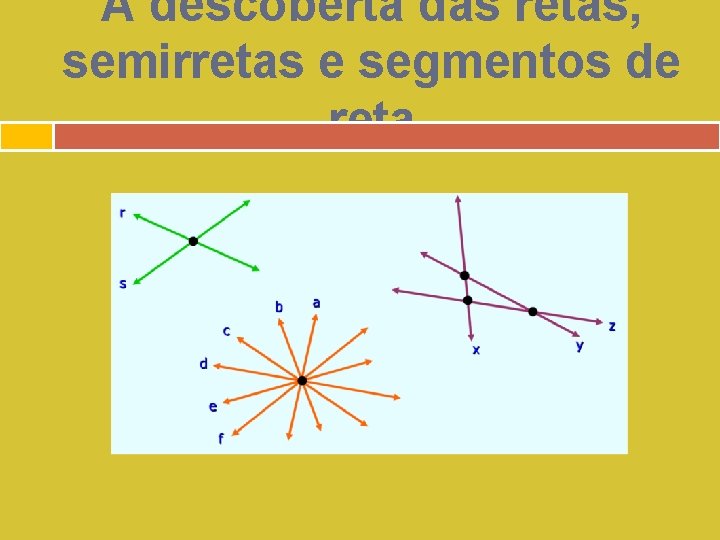 À descoberta das retas, semirretas e segmentos de reta 