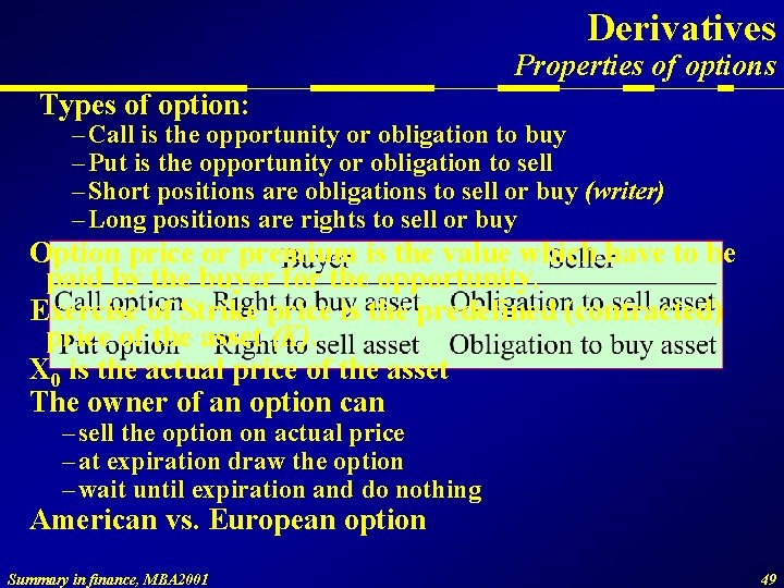 Derivatives Properties of options Types of option: – Call is the opportunity or obligation