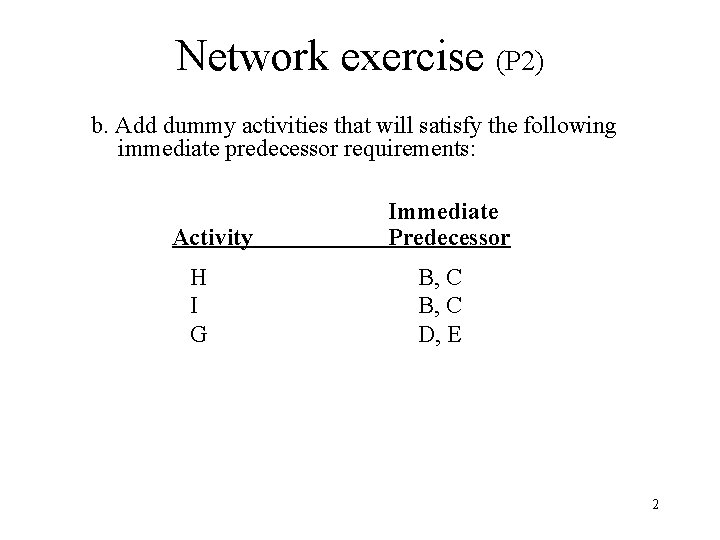 Network exercise (P 2) b. Add dummy activities that will satisfy the following immediate