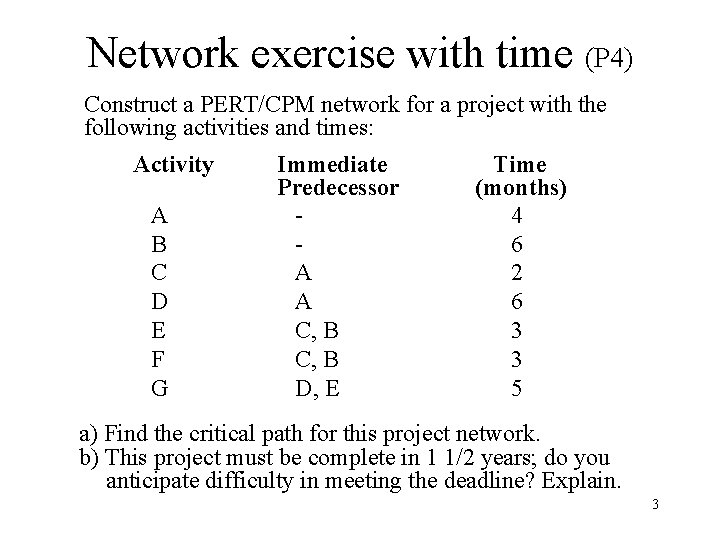 Network exercise with time (P 4) Construct a PERT/CPM network for a project with