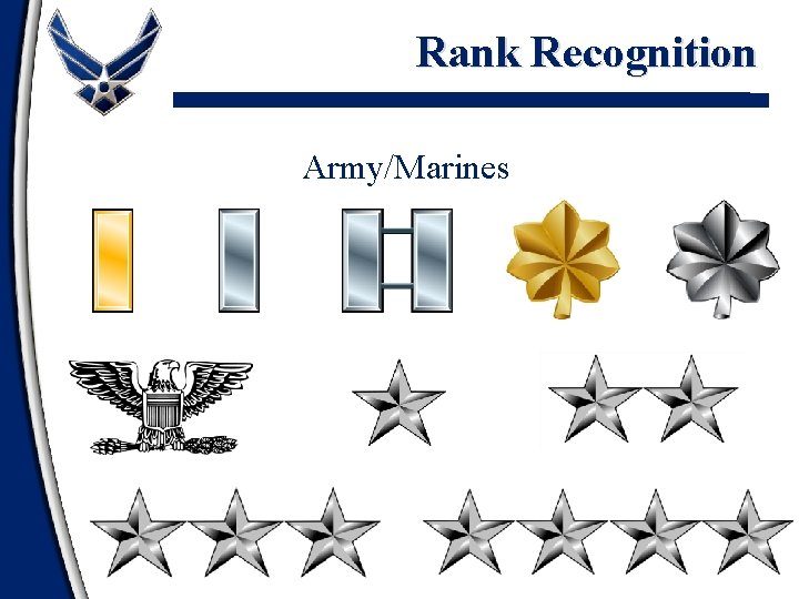 Rank Recognition Army/Marines 