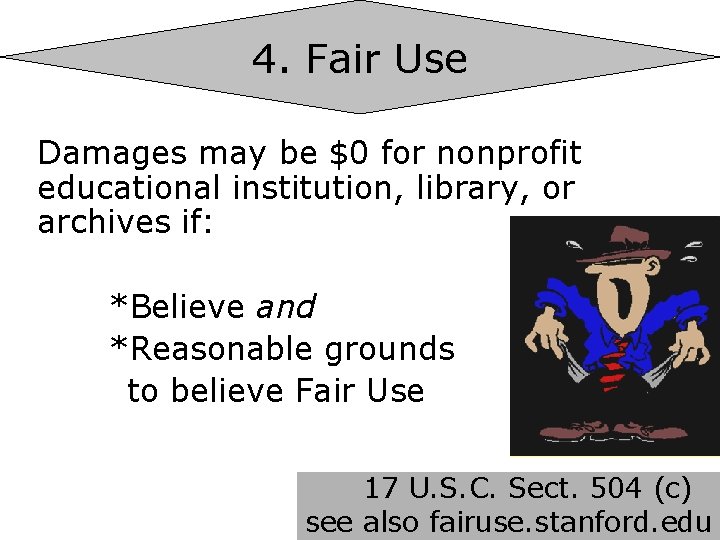 4. Fair Use Damages may be $0 for nonprofit educational institution, library, or archives