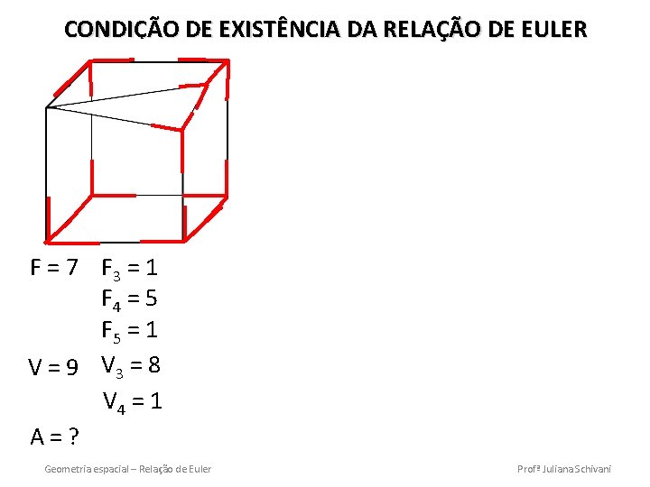 CONDIÇÃO DE EXISTÊNCIA DA RELAÇÃO DE EULER F = 7 F 3 = 1