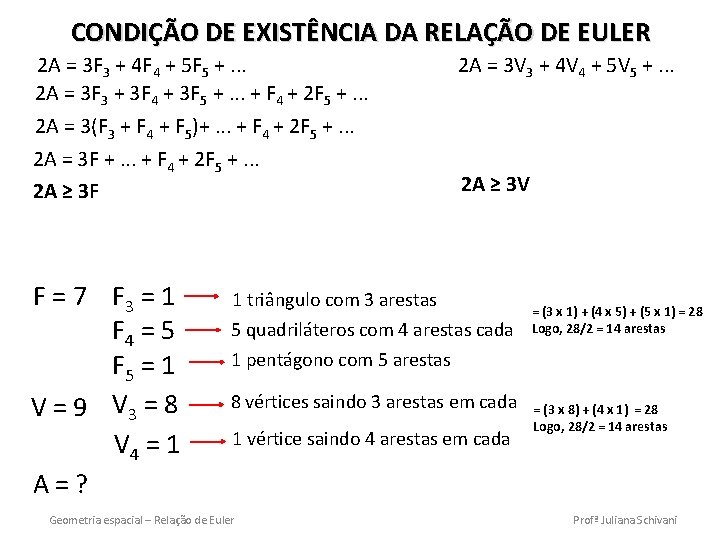 CONDIÇÃO DE EXISTÊNCIA DA RELAÇÃO DE EULER 2 A = 3 F 3 +