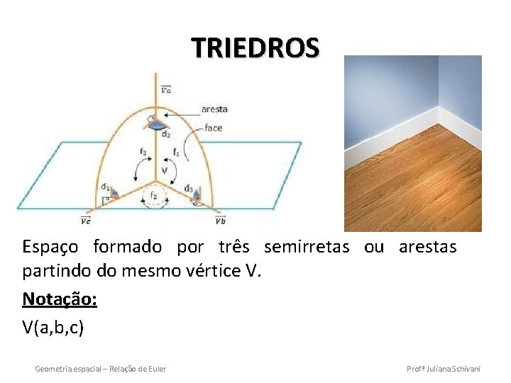 TRIEDROS Espaço formado por três semirretas ou arestas partindo do mesmo vértice V. Notação: