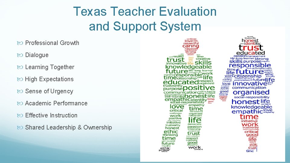 Texas Teacher Evaluation and Support System Professional Growth Dialogue Learning Together High Expectations Sense