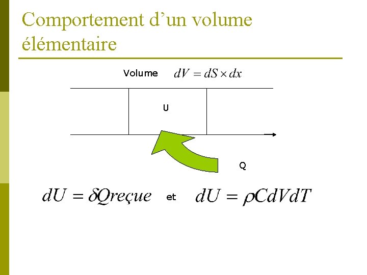 Comportement d’un volume élémentaire Volume U Q et 