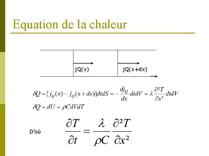 Equation de la chaleur j. Q(x) D’où j. Q(x+dx) 