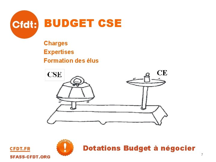BUDGET CSE Charges Expertises Formation des élus CE Dotations Budget à négocier SFASS-CFDT. ORG