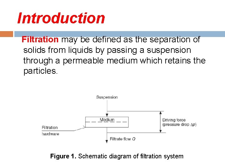 Introduction Filtration may be defined as the separation of solids from liquids by passing