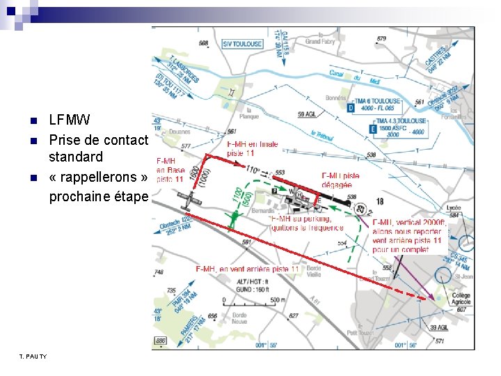 LFMW n Prise de contact standard n « rappellerons » prochaine étape n T. LFMW n Prise de contact standard n « rappellerons » prochaine étape n T.