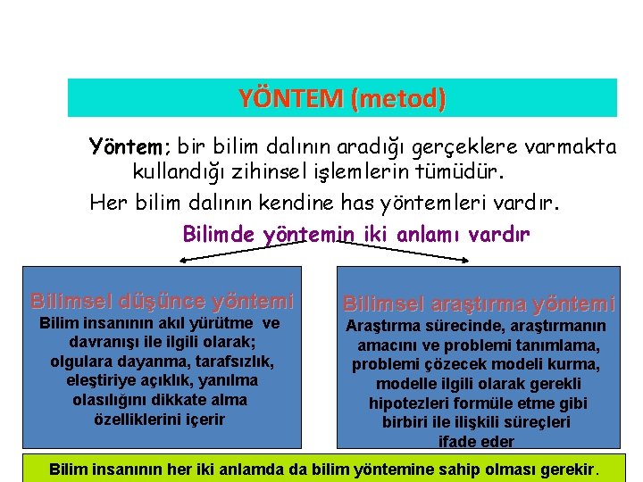 YÖNTEM (metod) Yöntem; Yöntem bir bilim dalının aradığı gerçeklere varmakta kullandığı zihinsel işlemlerin tümüdür.