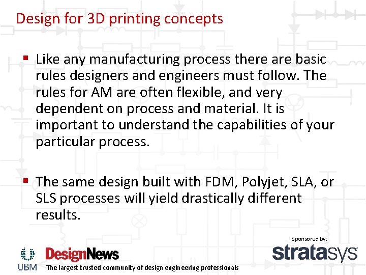 Design for 3 D printing concepts § Like any manufacturing process there are basic Design for 3 D printing concepts § Like any manufacturing process there are basic