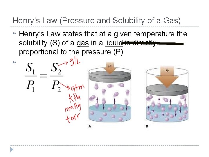 Henry’s Law (Pressure and Solubility of a Gas) Henry’s Law states that at a