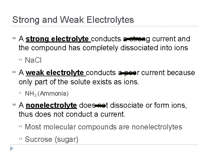 Strong and Weak Electrolytes A strong electrolyte conducts a strong current and the compound