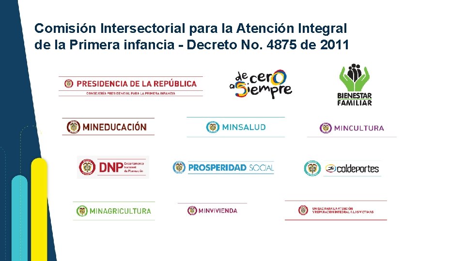 Comisión Intersectorial para la Atención Integral de la Primera infancia - Decreto No. 4875