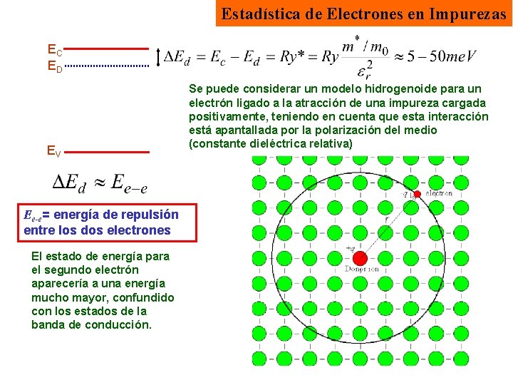 Estadística de Electrones en Impurezas EC ED EV Ee-e= energía de repulsión entre los