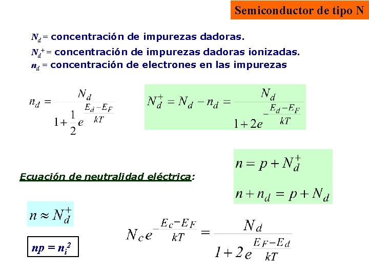 Semiconductor de tipo N Nd = concentración de impurezas dadoras. Nd+ = concentración de