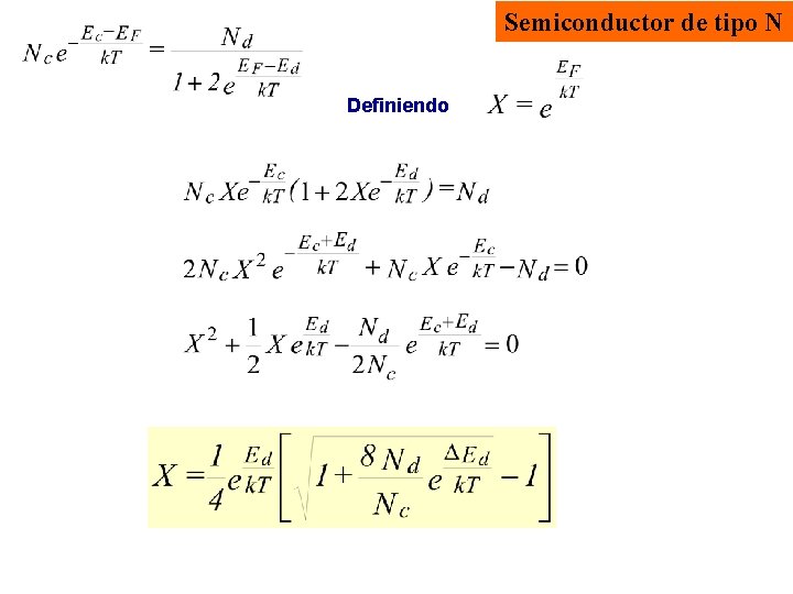 Semiconductor de tipo N Definiendo 