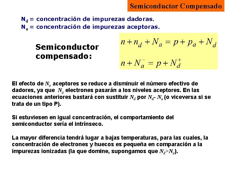 Semiconductor Compensado Nd = concentración de impurezas dadoras. Na = concentración de impurezas aceptoras.