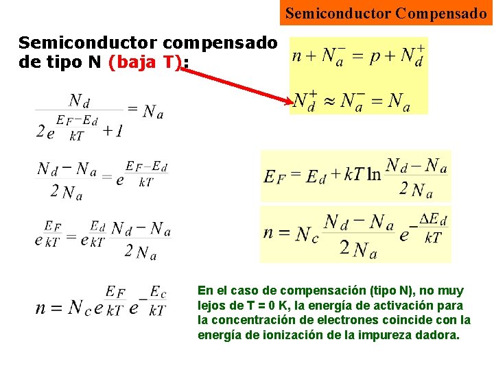 Semiconductor Compensado Semiconductor compensado de tipo N (baja T): En el caso de compensación