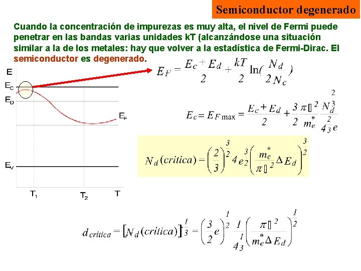 Semiconductor degenerado Cuando la concentración de impurezas es muy alta, el nivel de Fermi