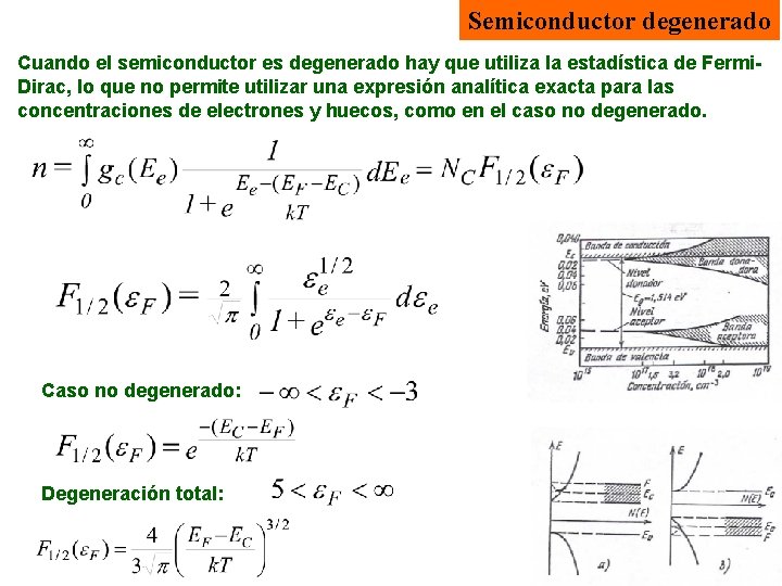 Semiconductor degenerado Cuando el semiconductor es degenerado hay que utiliza la estadística de Fermi.