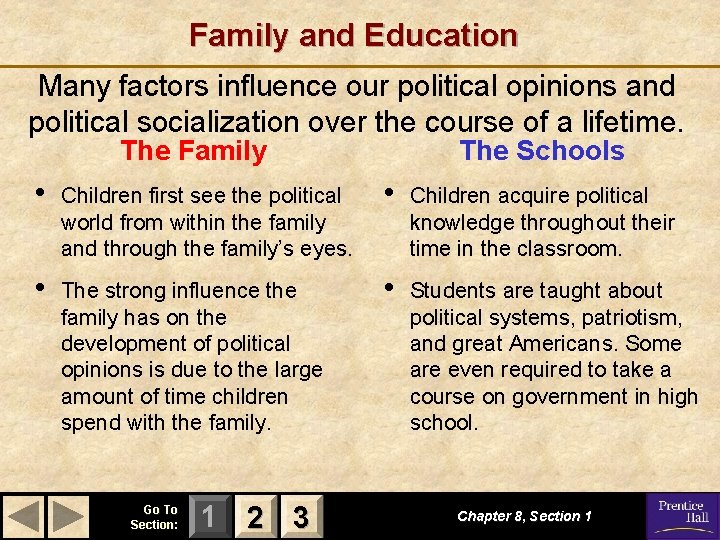 Family and Education Many factors influence our political opinions and political socialization over the