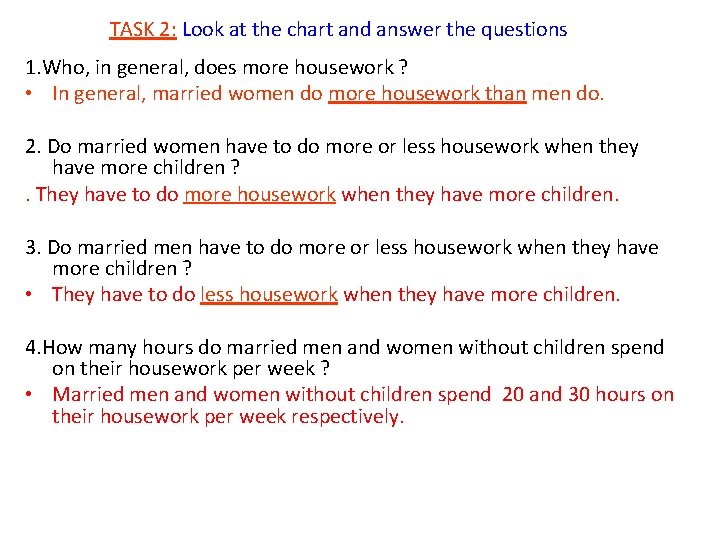 TASK 2: Look at the chart and answer the questions 1. Who, in general, TASK 2: Look at the chart and answer the questions 1. Who, in general,