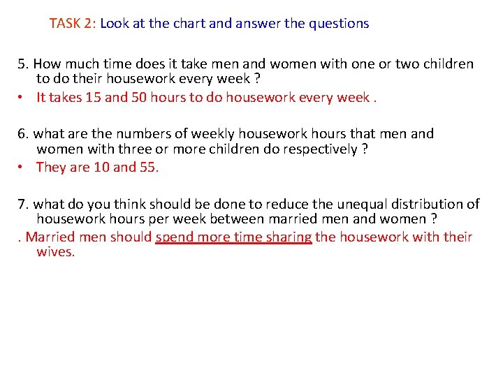 TASK 2: Look at the chart and answer the questions 5. How much time TASK 2: Look at the chart and answer the questions 5. How much time