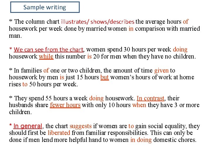 Sample writing * The column chart illustrates/ shows/describes the average hours of housework per Sample writing * The column chart illustrates/ shows/describes the average hours of housework per