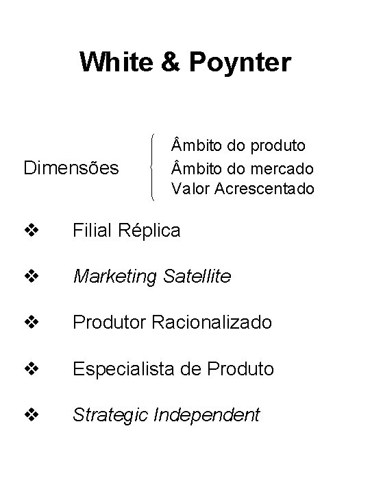 White & Poynter Dimensões mbito do produto mbito do mercado Valor Acrescentado v Filial