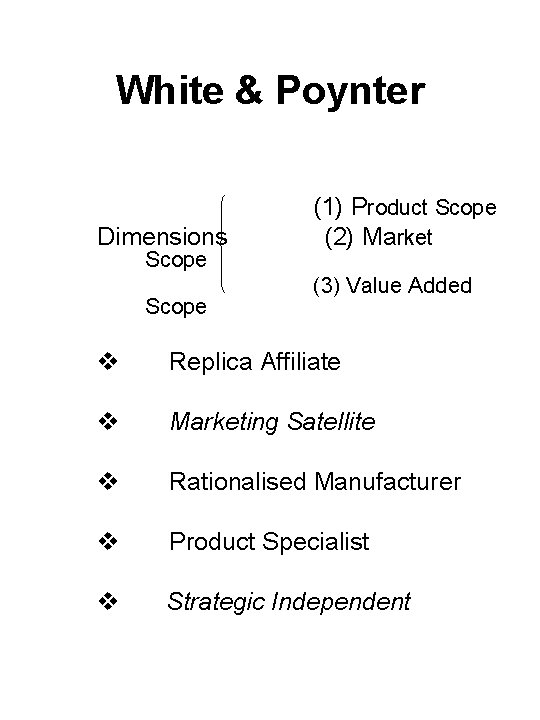 White & Poynter Dimensions Scope (1) Product Scope (2) Market (3) Value Added v