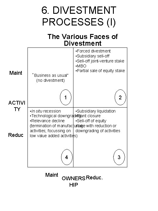 6. DIVESTMENT PROCESSES (I) The Various Faces of Divestment Maint “Business as usual” •