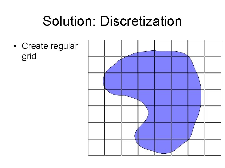 Solution: Discretization • Create regular grid Solution: Discretization • Create regular grid