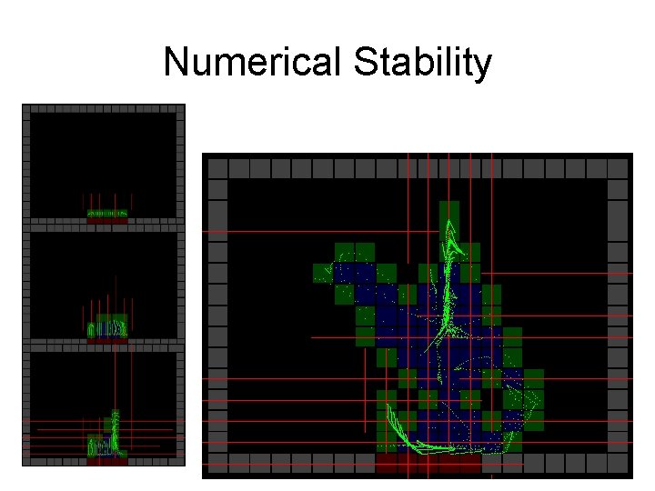 Numerical Stability Numerical Stability