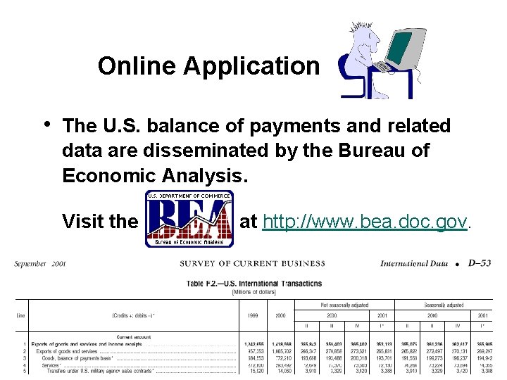 Online Application • The U. S. balance of payments and related data are disseminated