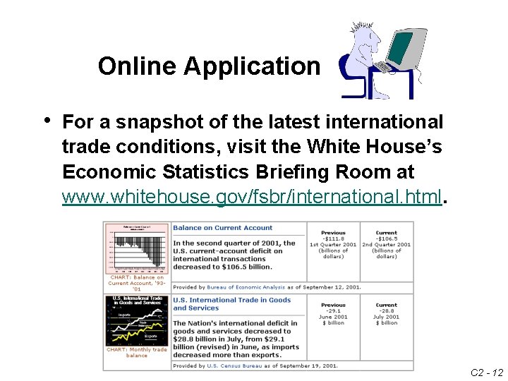 Online Application • For a snapshot of the latest international trade conditions, visit the