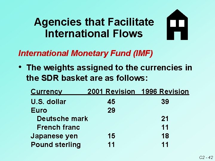 Agencies that Facilitate International Flows International Monetary Fund (IMF) • The weights assigned to