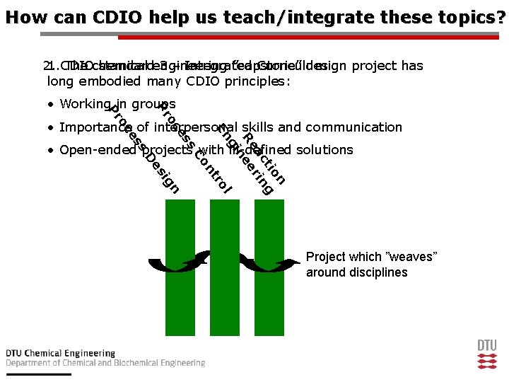 How can CDIO help us teach/integrate these topics? 2. 1. CDIO The chemical standardengineering