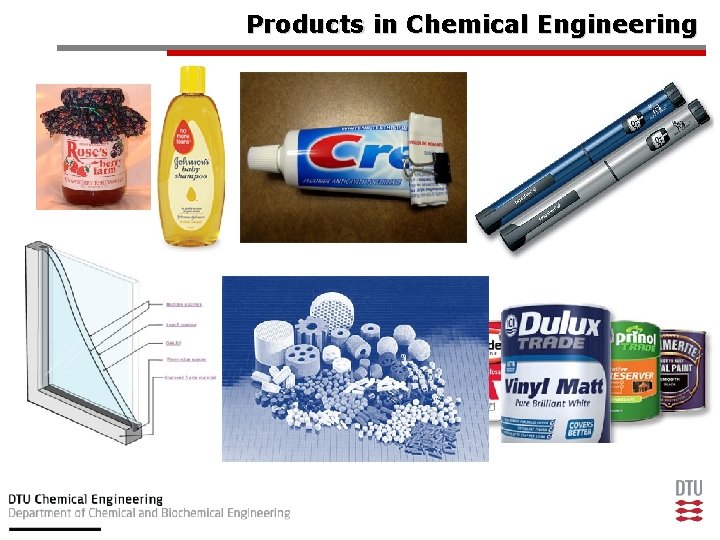 Products in Chemical Engineering 