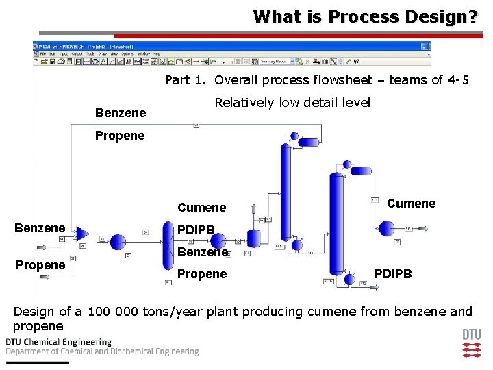 What is Process Design? Part 1. Overall process flowsheet – teams of 4 -5