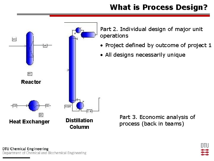 What is Process Design? Part 2. Individual design of major unit operations • Project