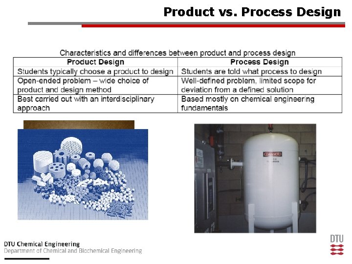 Product vs. Process Design 