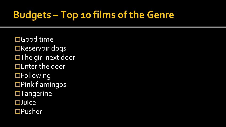 Budgets – Top 10 films of the Genre �Good time �Reservoir dogs �The girl