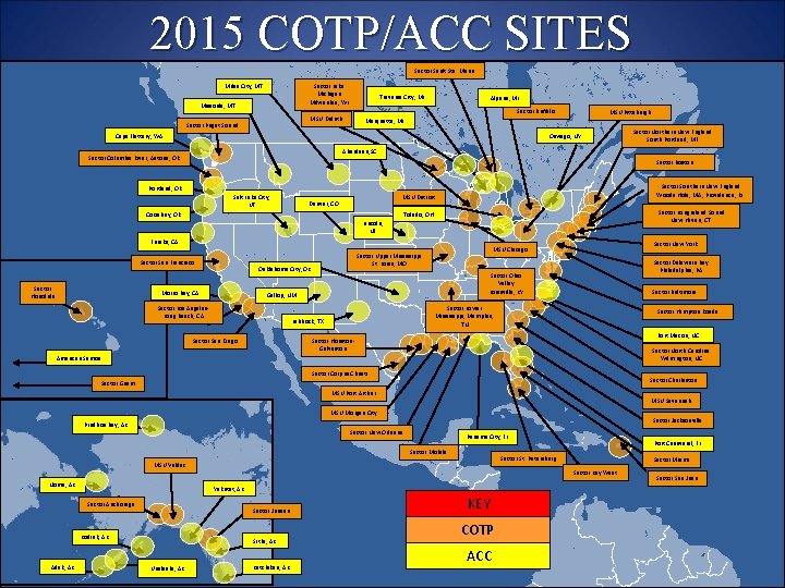 2015 COTP/ACC SITES Sector Sault Ste. Marie Miles City, MT Sector Lake Michigan Milwaukee,