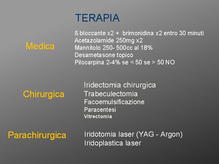 TERAPIA Medica Chirurgica ß bloccante x 2 + brimonidina x 2 entro 30 minuti