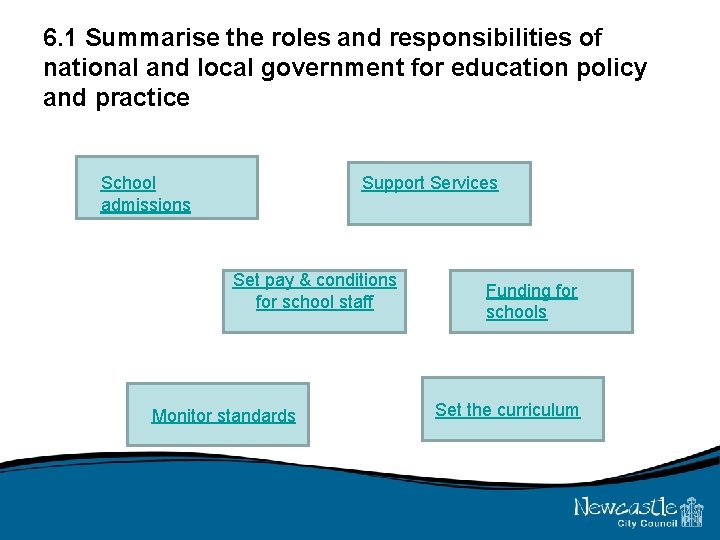 6. 1 Summarise the roles and responsibilities of national and local government for education