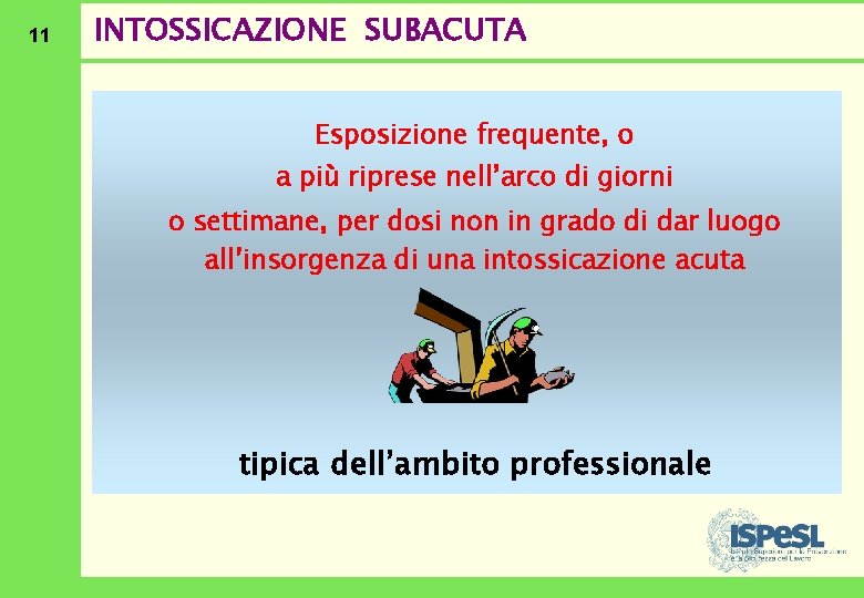 11 INTOSSICAZIONE SUBACUTA Esposizione frequente, o a più riprese nell’arco di giorni o settimane,